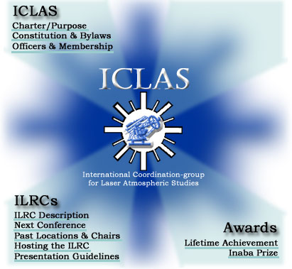 ICLAS: International Coordination-group for Laser Atmospheric Studies